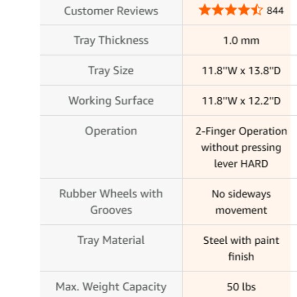 EUC EVERIE GL01-M30 Medium Counter Slider Rolling Appliances Tray - Picture 3 of 6
